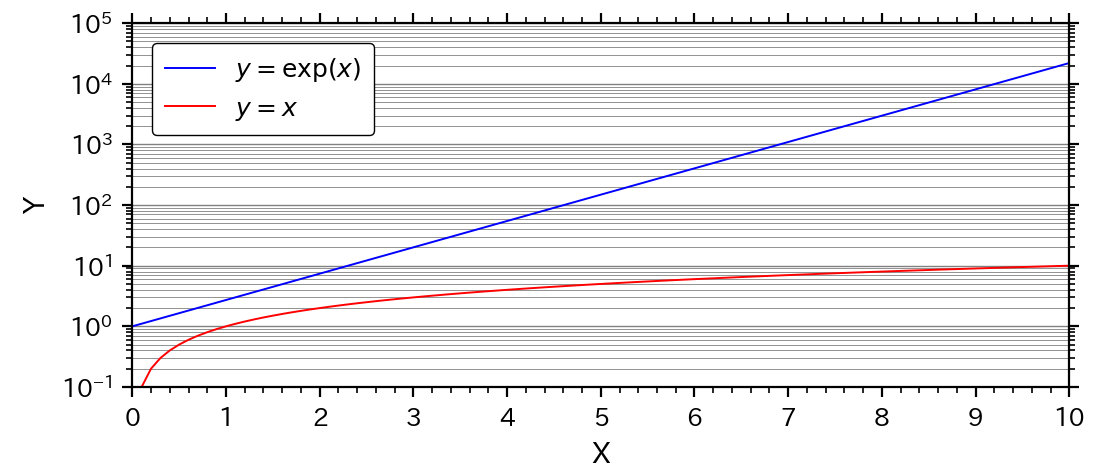 graph05_example2.png