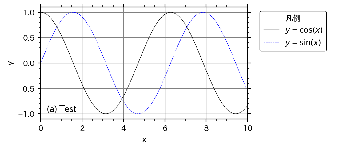 graph03_example5.png