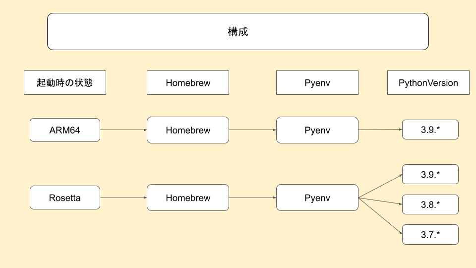 無題のプレゼンテーション (1).png