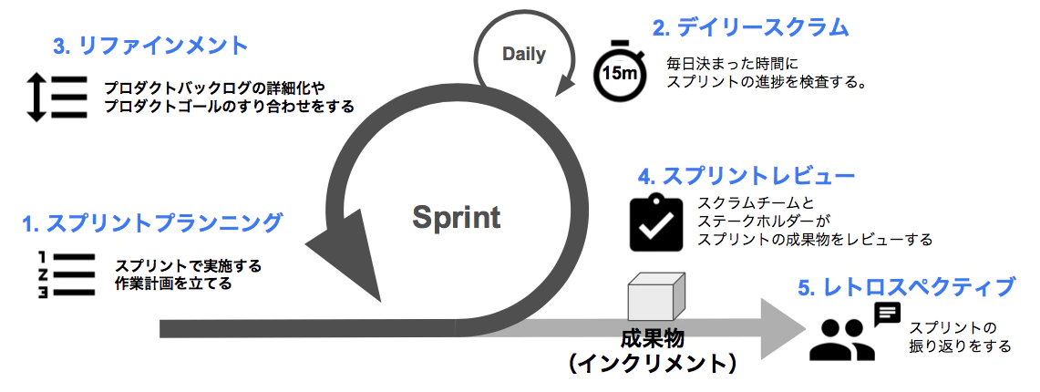 スクリーンショット 2021-08-29 0.06.22.png