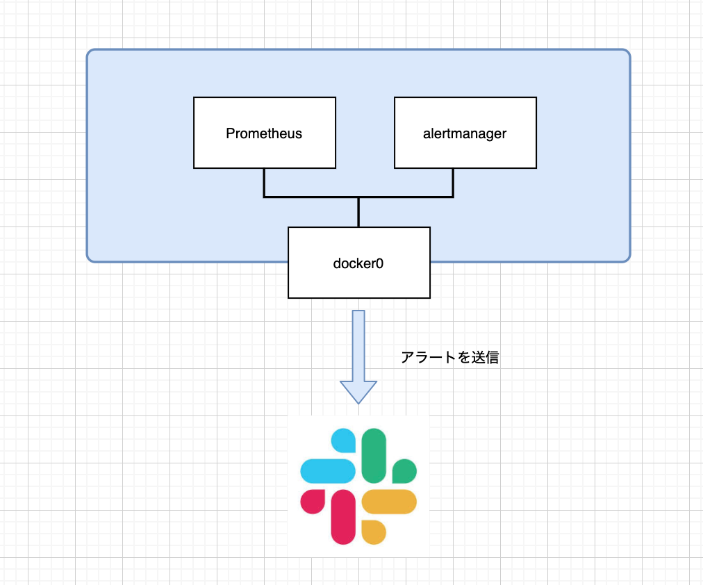 Screen Shot 2020-12-24 at 8.11.31.png