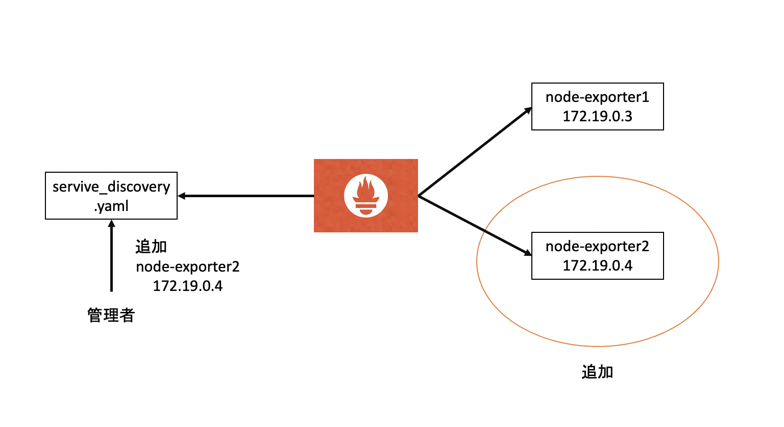 Screen Shot 2021-01-03 at 3.24.01.png