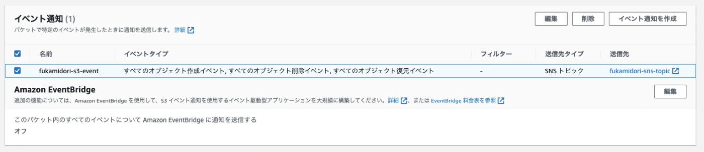 S3バケットのイベント通知設定