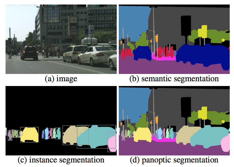 PanoSeg.png
