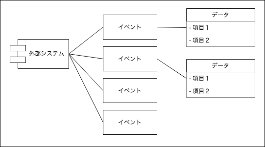 Untitled Diagram (9).png