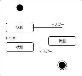Untitled Diagram (10).png