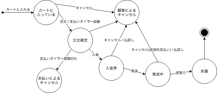 Untitled Diagram (14).png