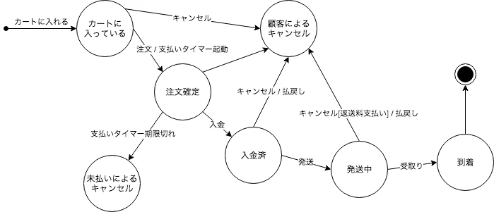 Untitled Diagram (14).png