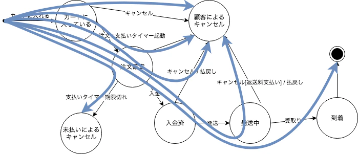 Untitled Diagram (15).png