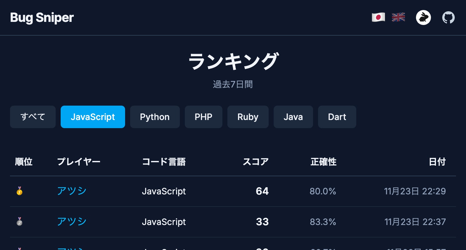 FireShot Capture 1341 - ランキング (過去7日間) - Bug Sniper - bug-sniper.goofmint.workers.dev.jpg