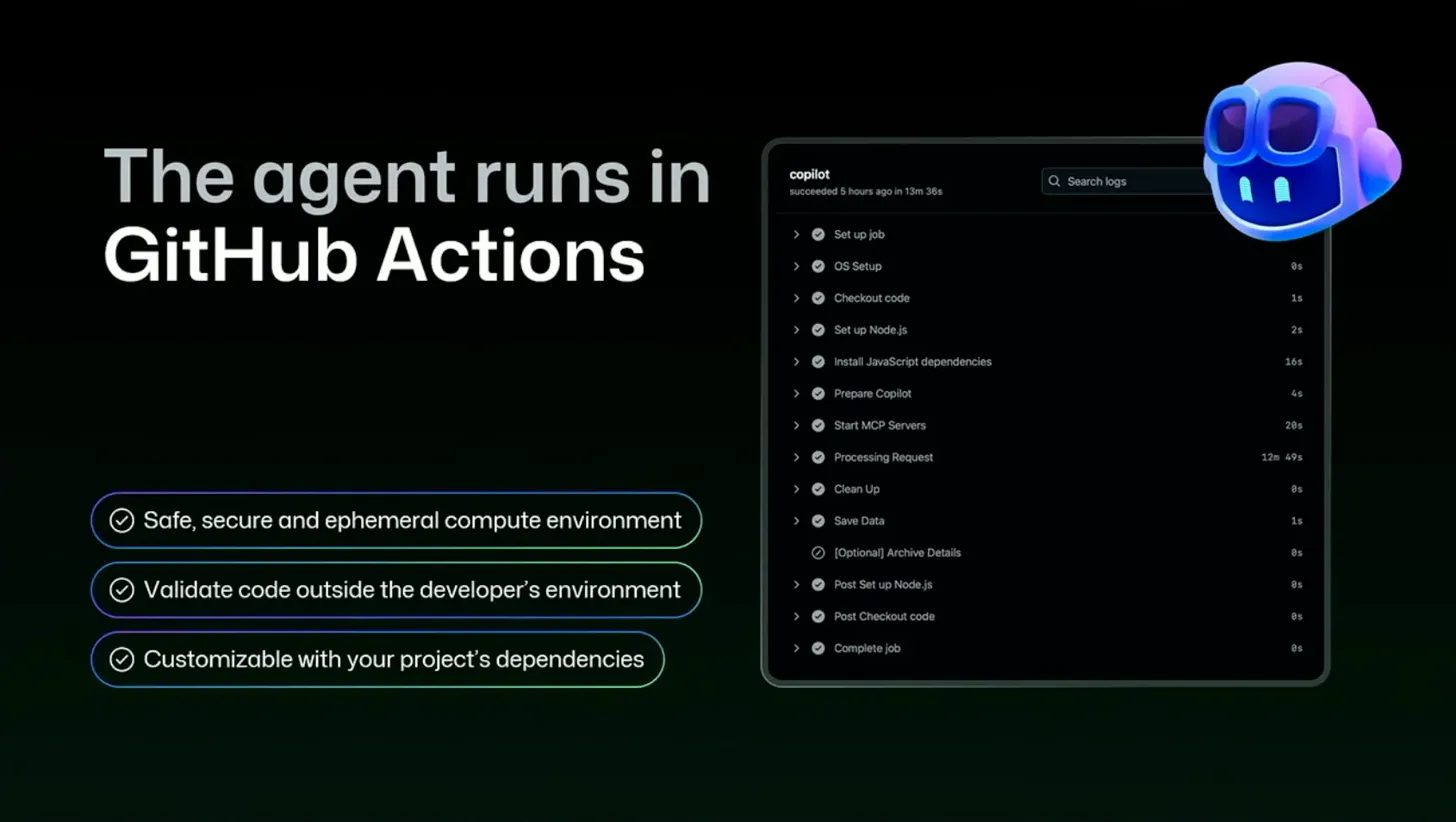 GitHub Actionsでの実行