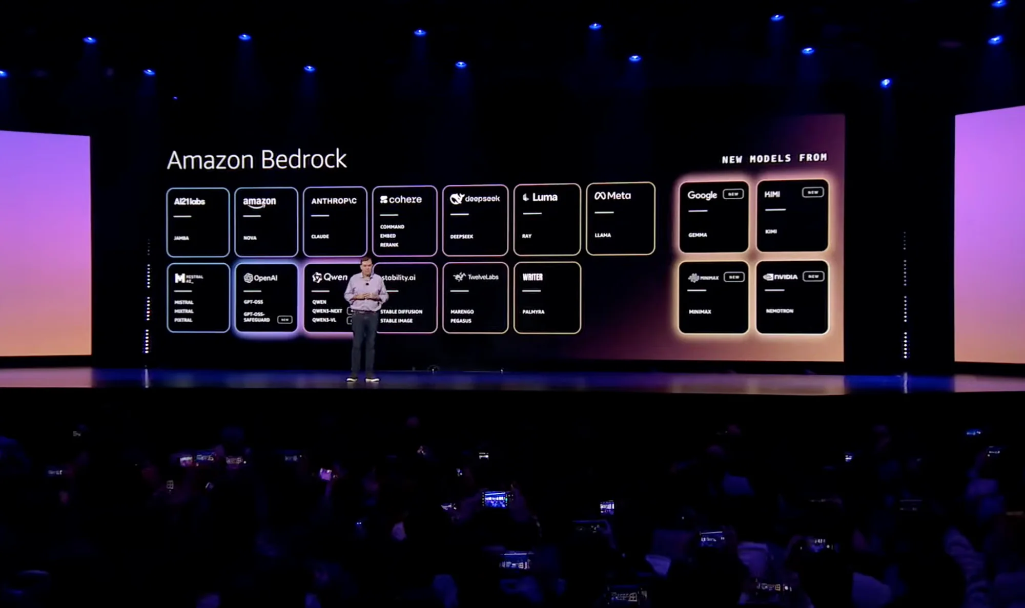 Amazon Bedrock モデル一覧