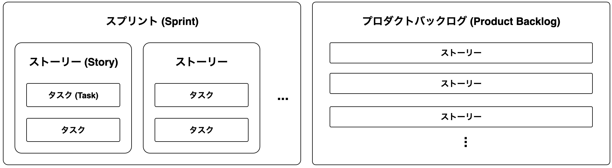 スクリーンショット 2019-12-20 18.12.12.png