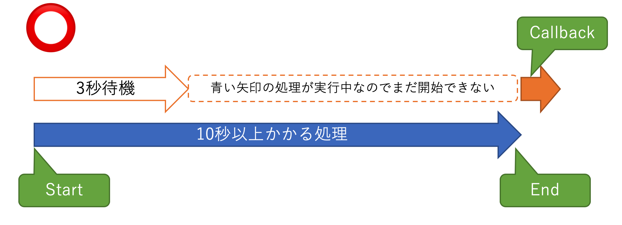 スクリーンショット 2019-05-21 11.14.22.png