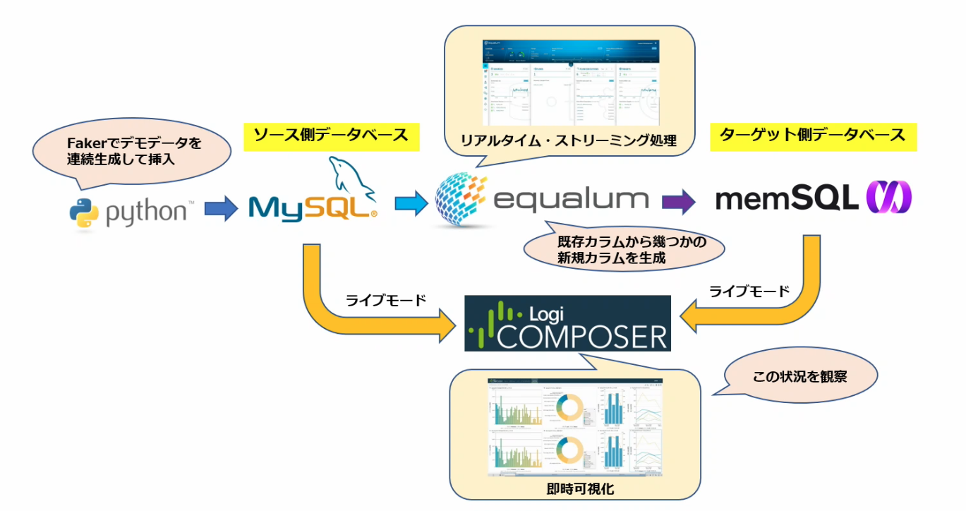 スクリーンショット 2020-09-04 9.35.25.png