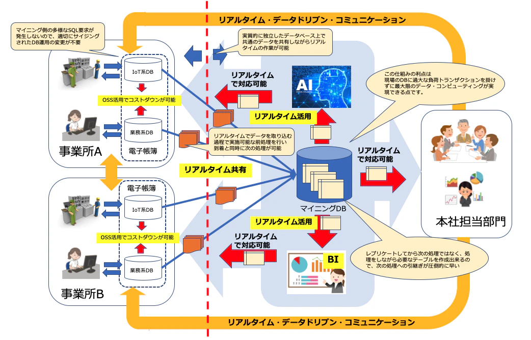 スクリーンショット 2020-10-07 9.12.50.png