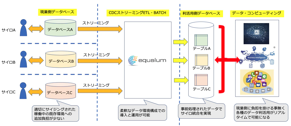 スクリーンショット 2020-10-07 9.13.28.png