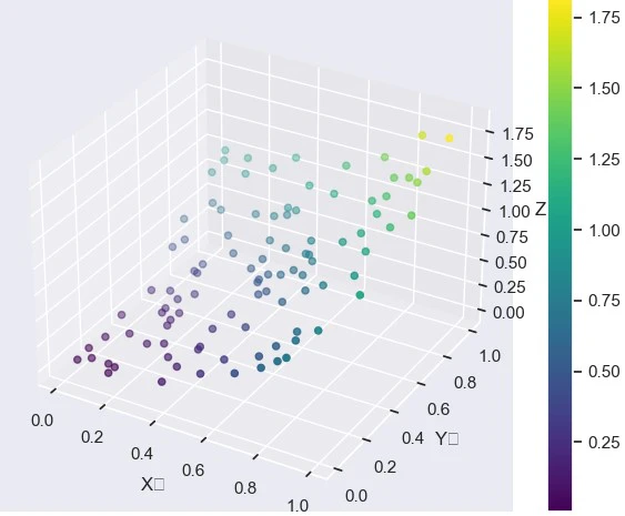 3D_plot.jpg
