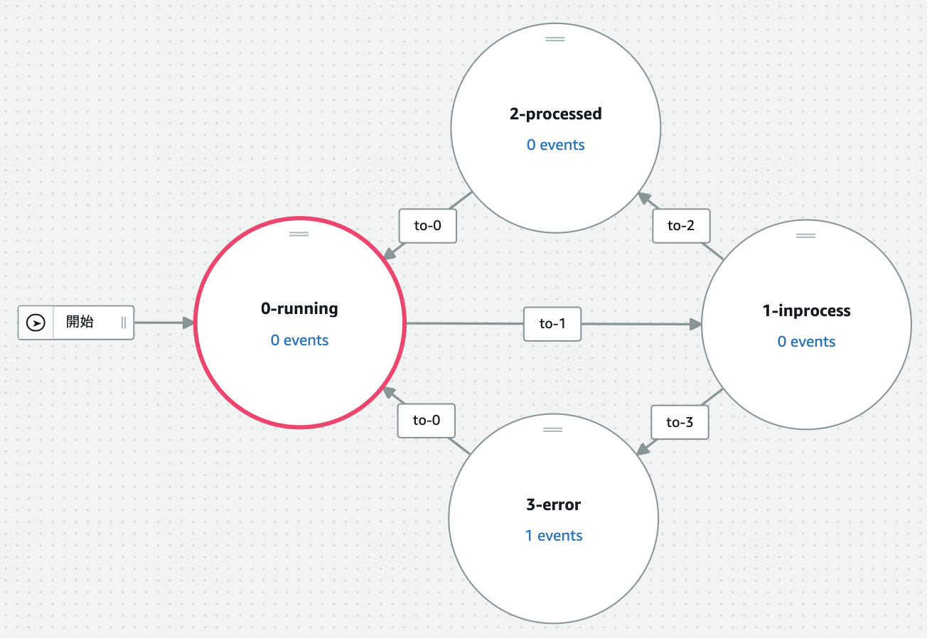 Screen Shot 2021-12-21 at 22.46.39.png