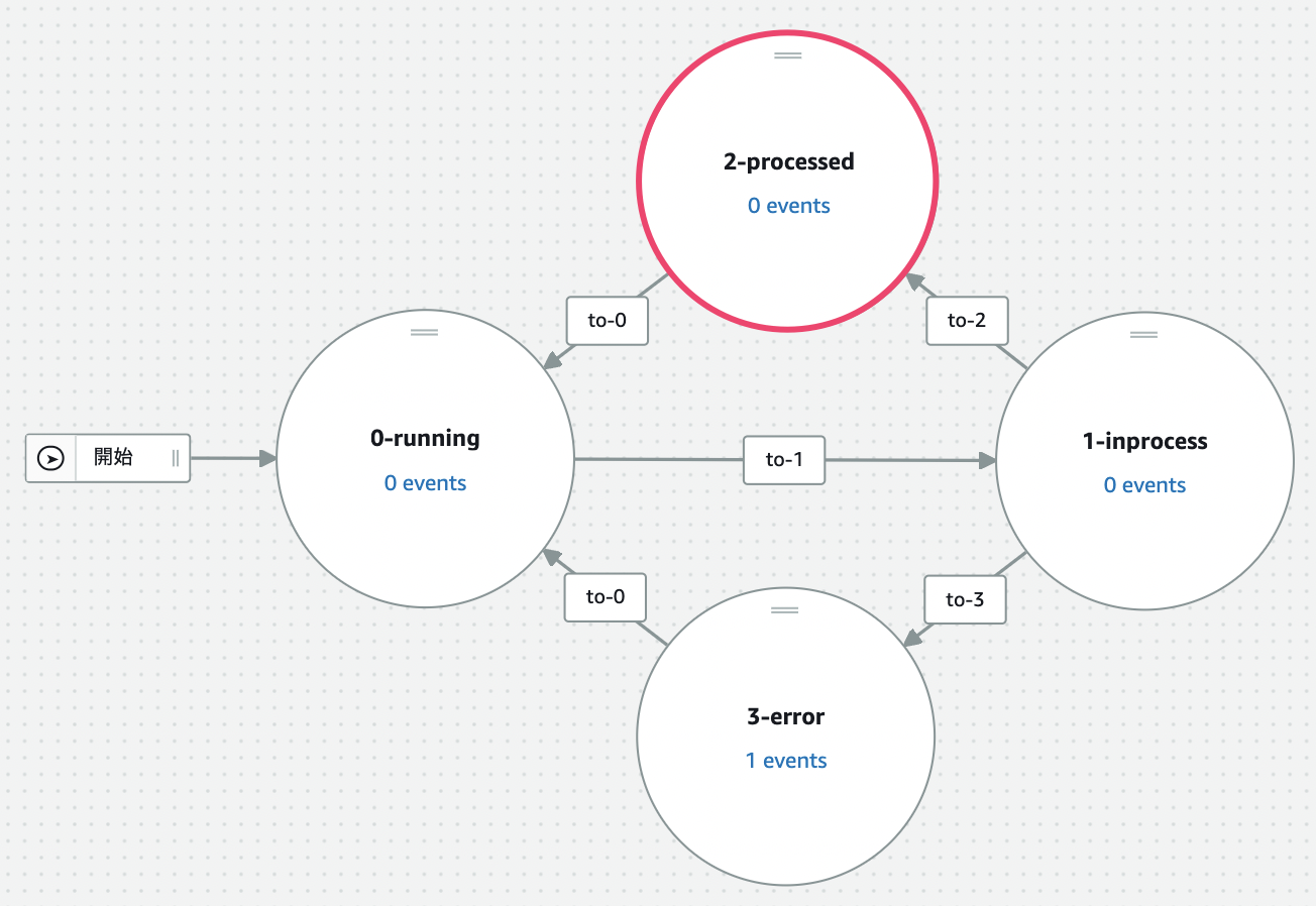 Screen Shot 2021-12-21 at 22.47.05.png