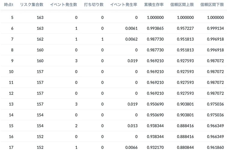 Screen Shot 2019-08-14 at 16.14.09.png