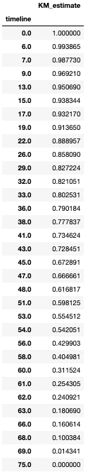 Screen Shot 2019-08-14 at 14.47.38.png