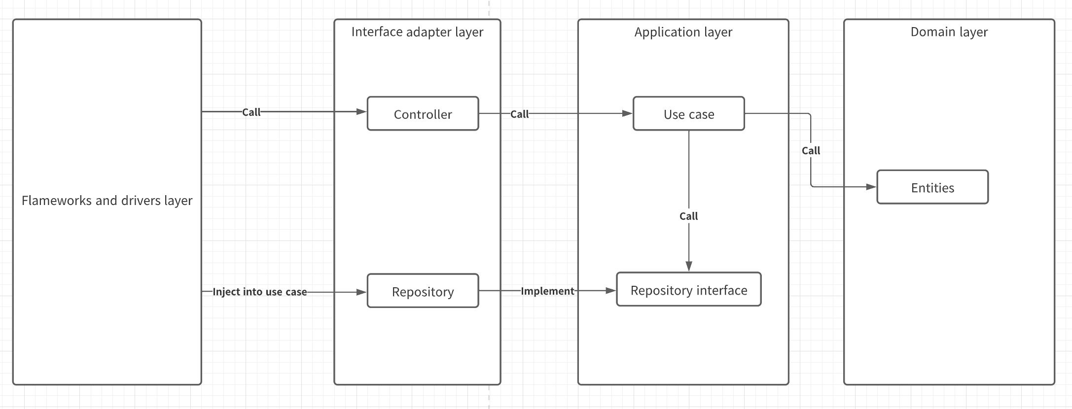 screenshot 2022-12-08 at 5.30.21.png