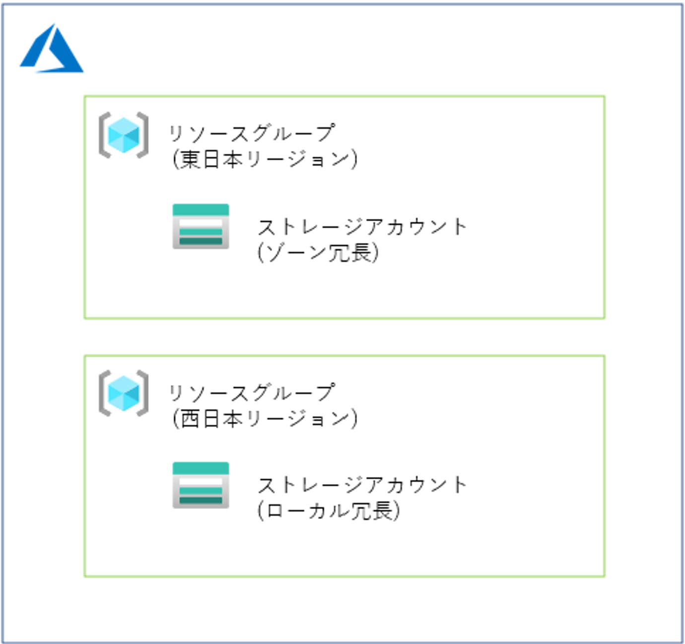 構成図.png
