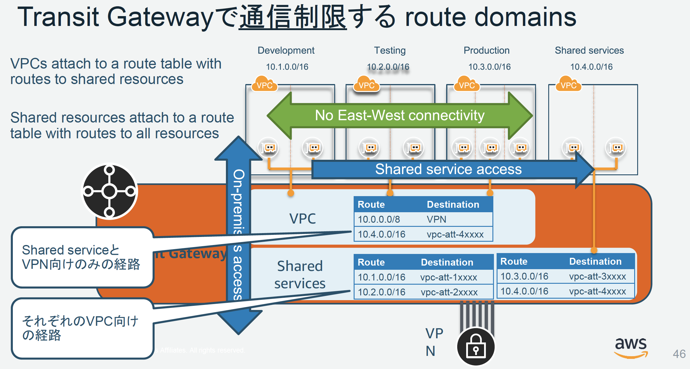 Screen Shot 2020-01-02 at 13.52.55.png