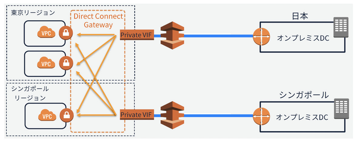 Screen Shot 2020-01-01 at 18.22.30.png