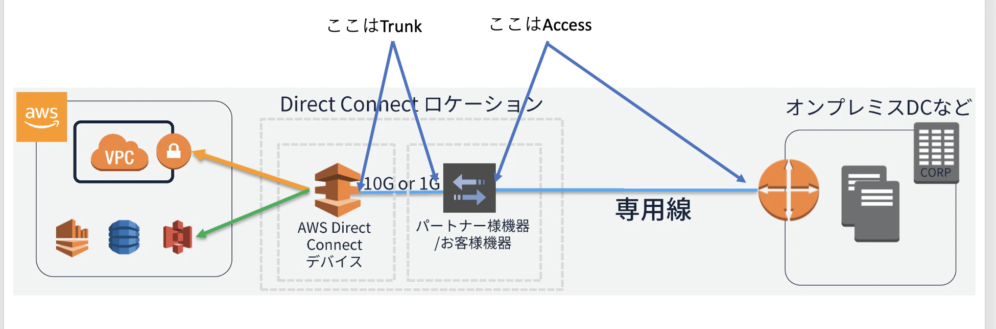 Screen Shot 2020-01-02 at 10.21.52.png