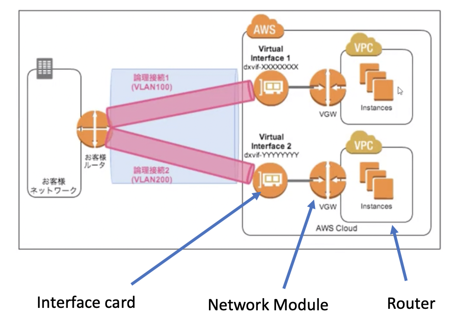Screen Shot 2020-01-01 at 18.19.36.png