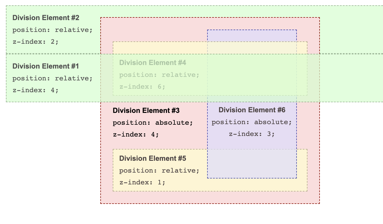 Screen Shot 2019-08-09 at 7.09.32.png