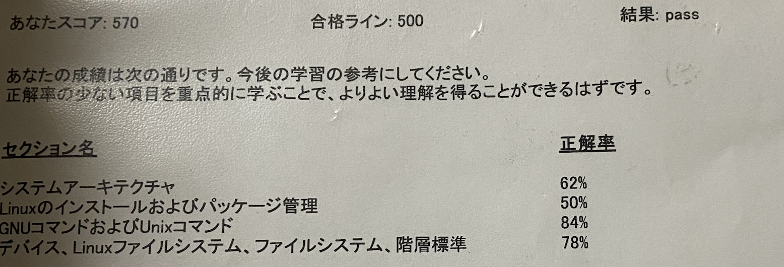 Lpic Level1の振り返り 対策は公式ページが最強 Qiita Lpic Level1の振り返り 対策は公式ページが最強 Qiita