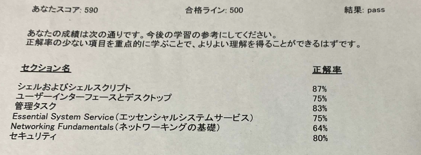 Lpic Level1の振り返り 対策は公式ページが最強 Qiita Lpic Level1の振り返り 対策は公式ページが最強 Qiita