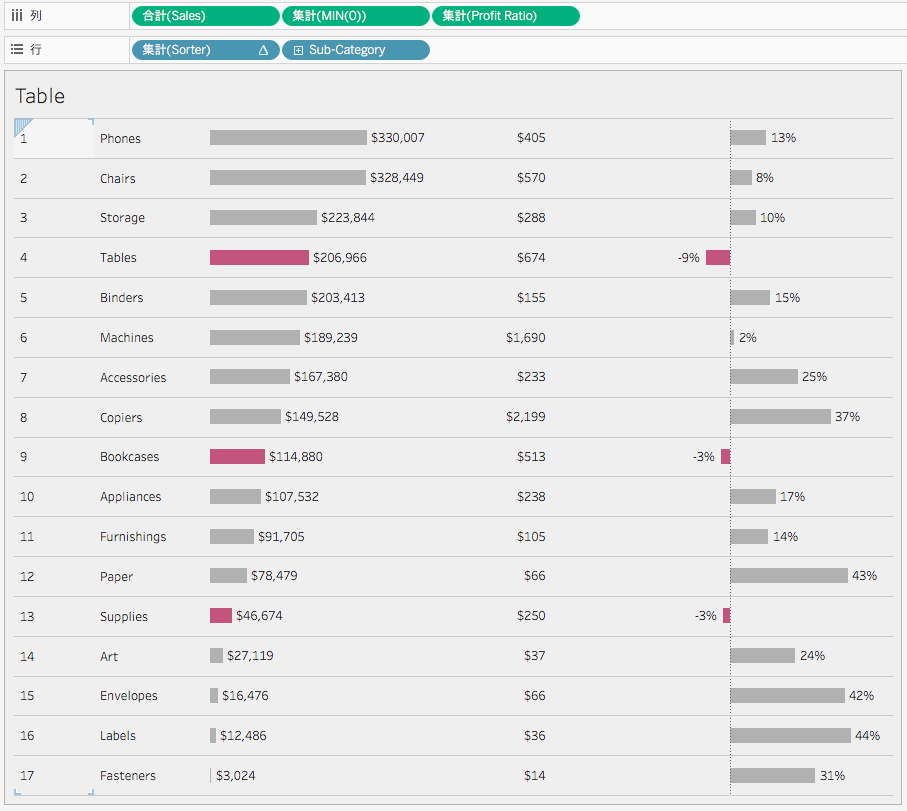 スクリーンショット 2020-01-05 23.53.15.png