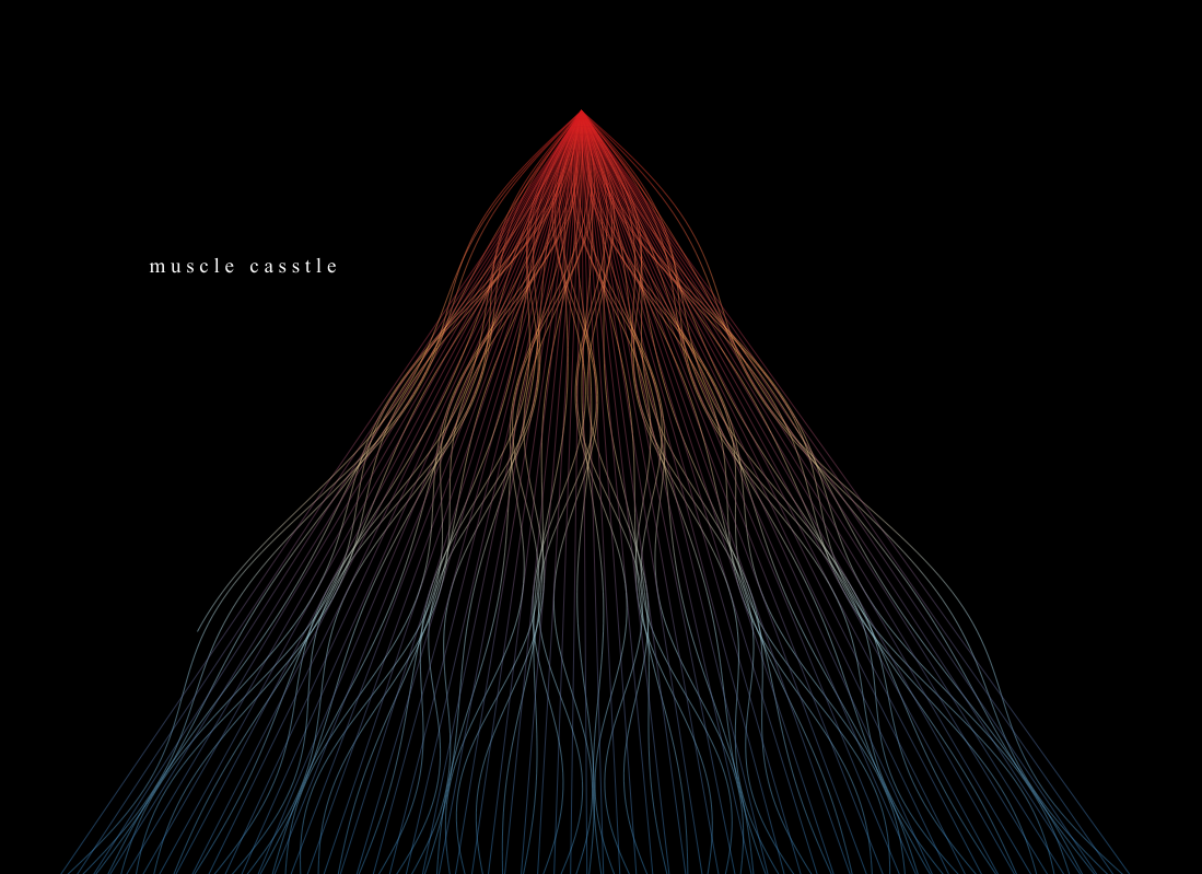 muscle casstle.png