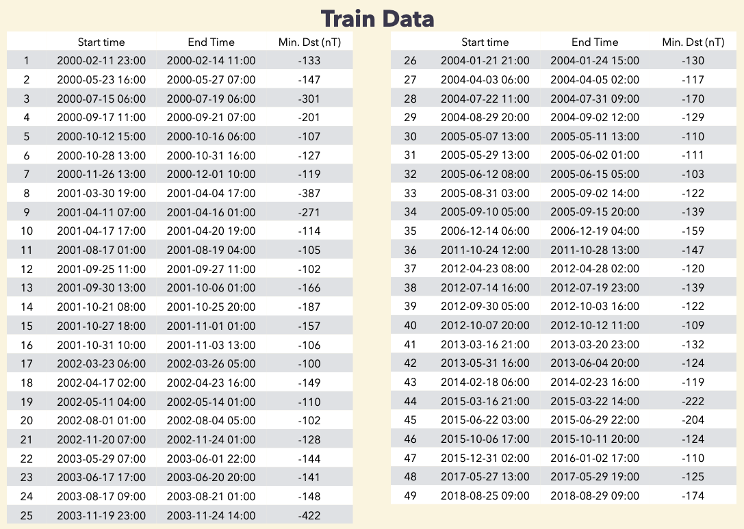 train_data.png
