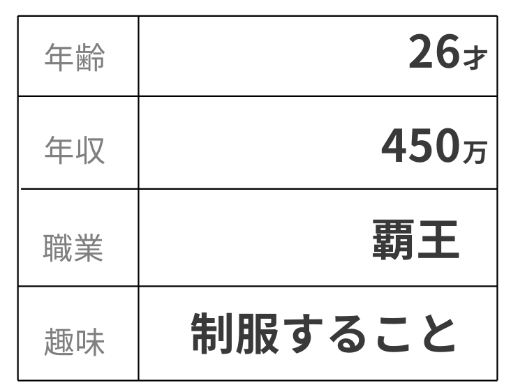 スクリーンショット 2019-07-13 23.57.16.png