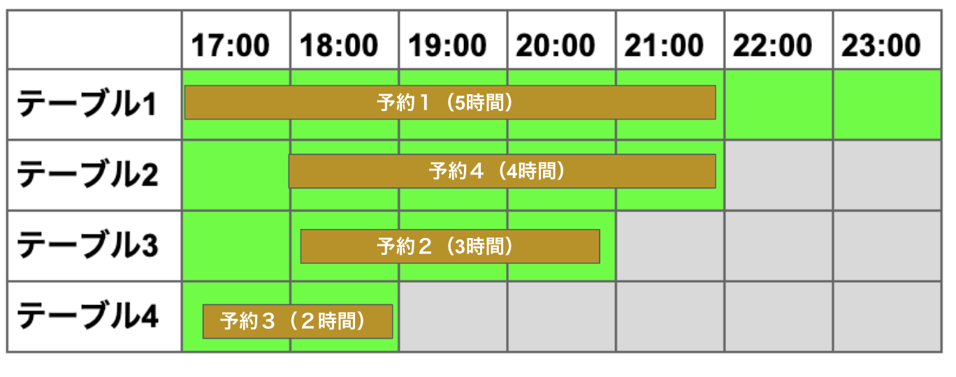 スクリーンショット 2024-12-18 9.17.29.png