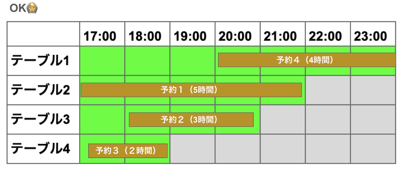 スクリーンショット 2024-12-18 9.17.41.png