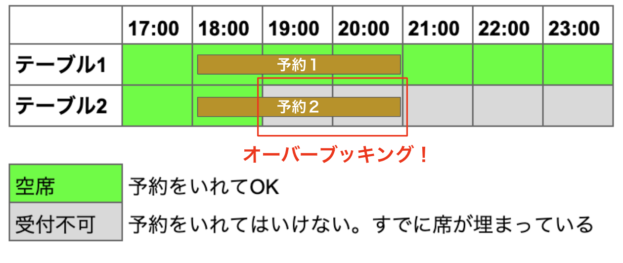 スクリーンショット 2024-12-18 9.17.23.png