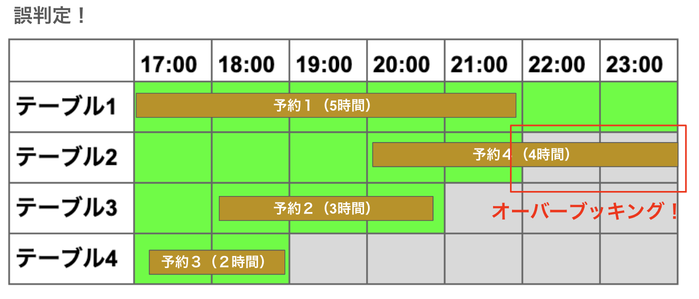 スクリーンショット 2024-12-18 9.17.35.png