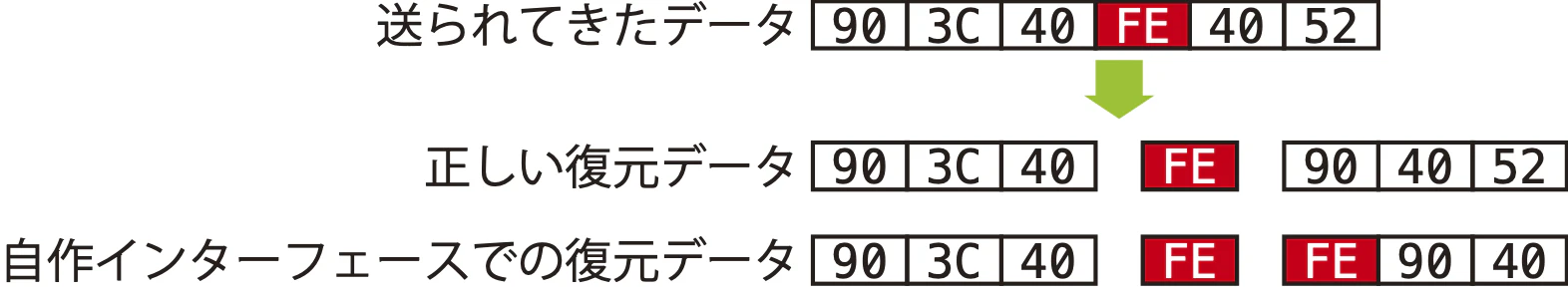 ranning status.png