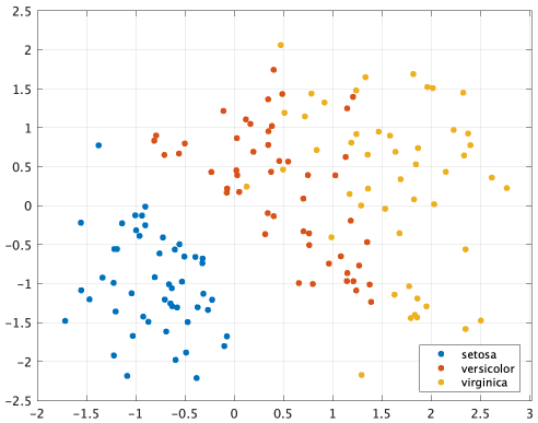 tsne2.png