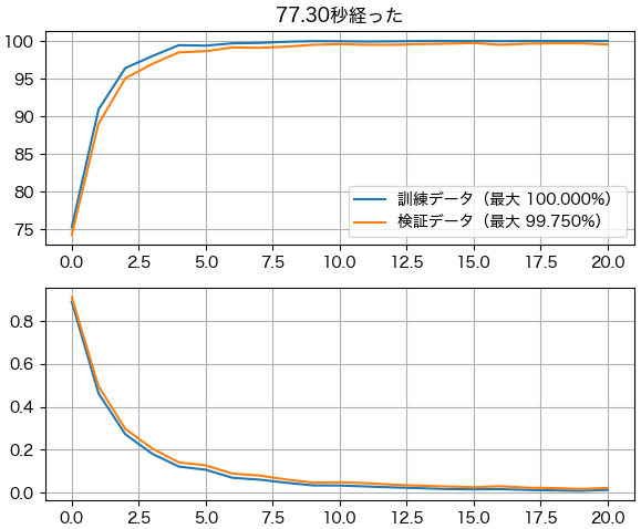 lc_pytorch.png