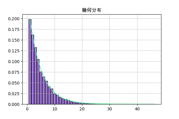 geom2.png