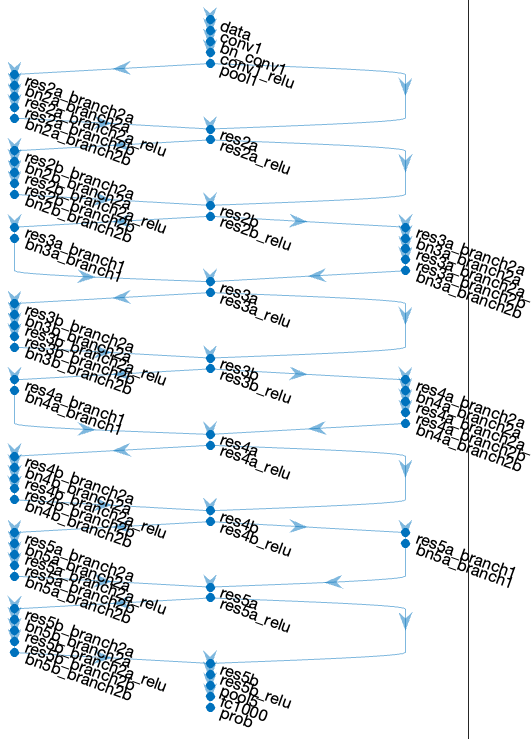 resnet18.png