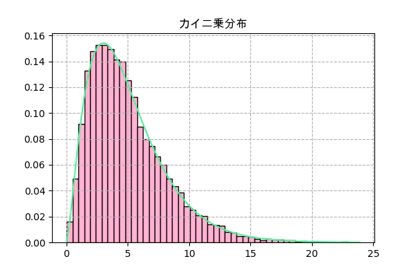 chi22.png