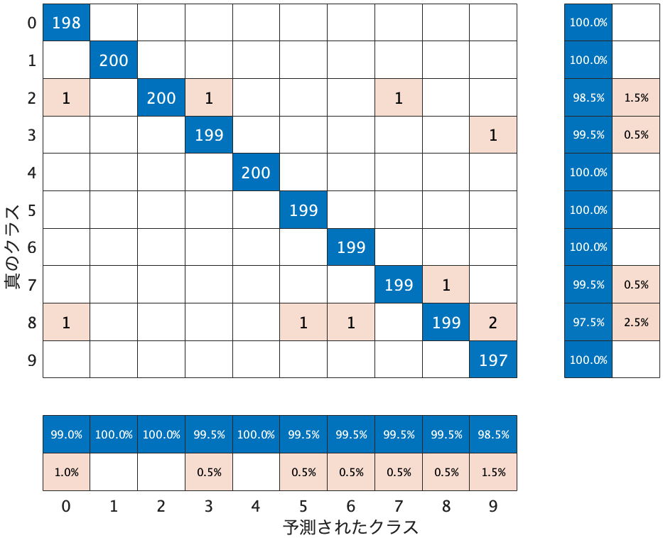 kondou2.png